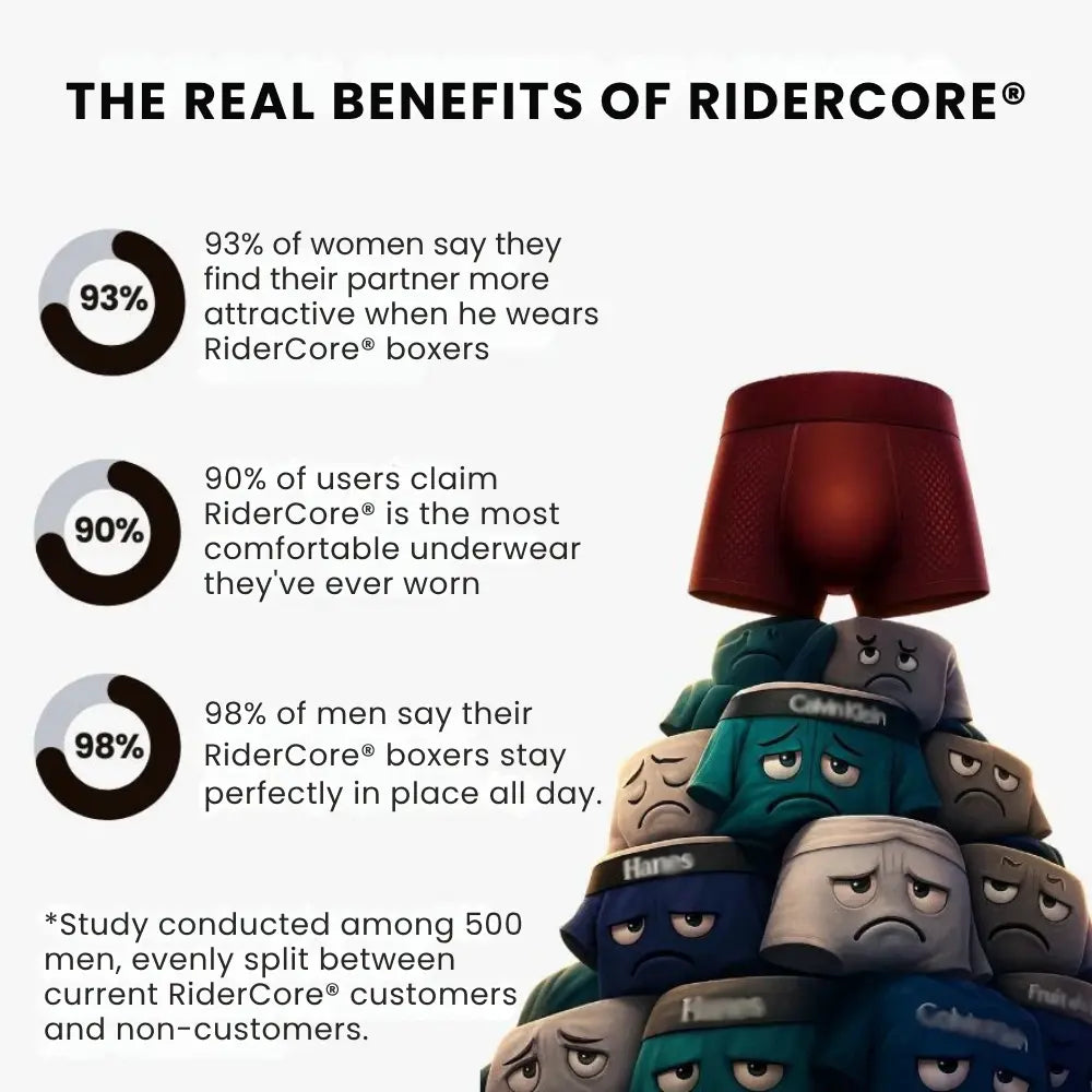 RiderCore® | All-Day Comfort Under Leathers – Even in Heat