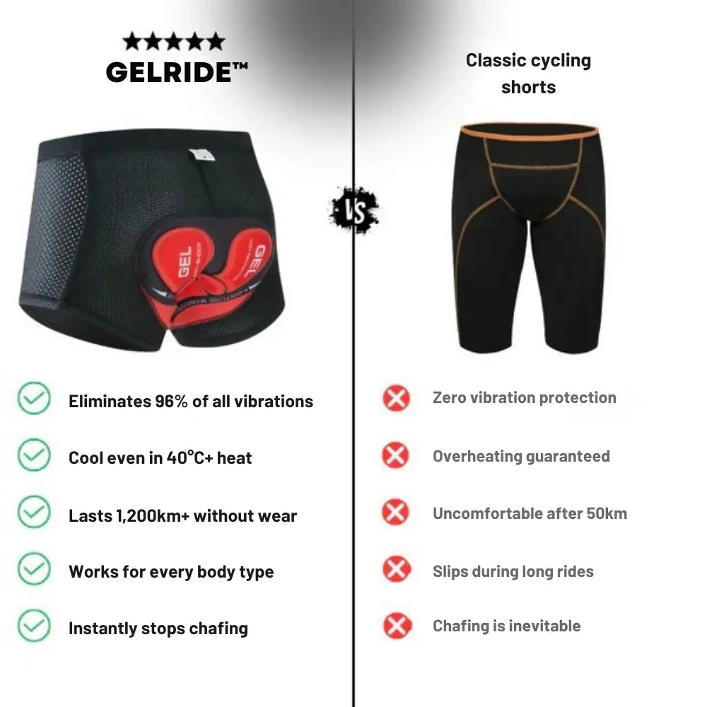 GelRide™ | Invisible Riding Shorts That Eliminate Pain & Pressure