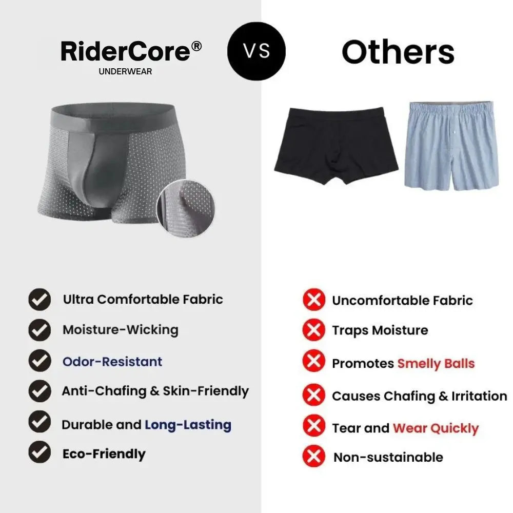 RiderCore® | All-Day Comfort Under Leathers – Even in Heat