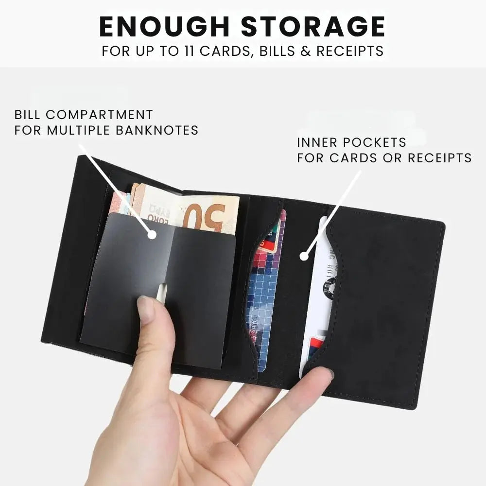 RFID-Protected Wallet