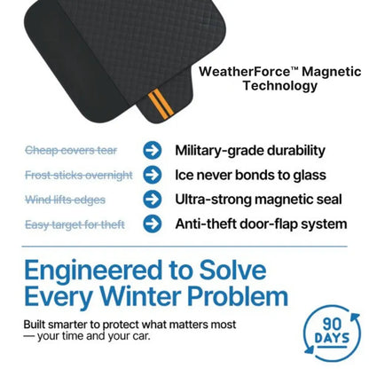 WeatherShield™ | 2-in-1 All-Season Windshield Protector