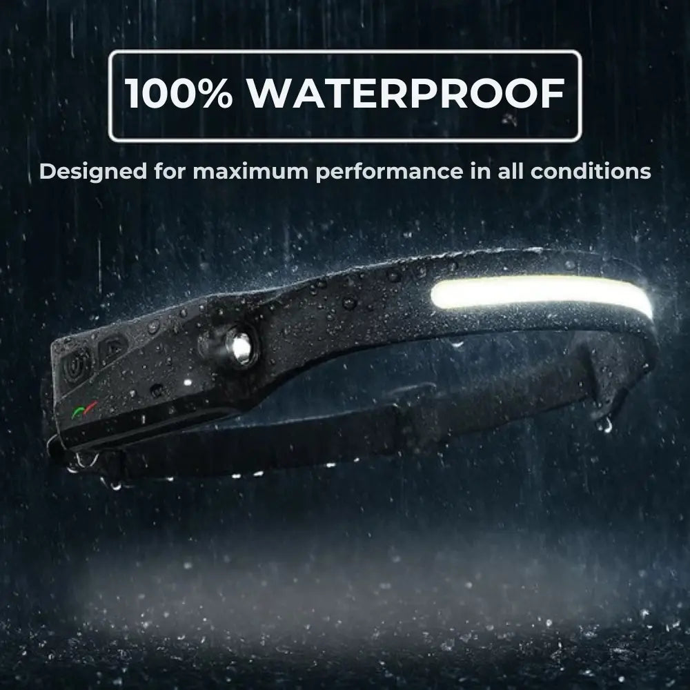 AdventureLight™ – 230° LED Headlamp