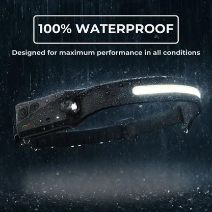 AdventureLight™ – 230° LED Headlamp