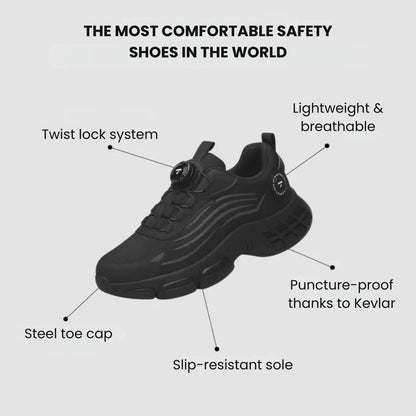 ForgeStep™ | Maximum Protection with Sneaker-Level Comfort