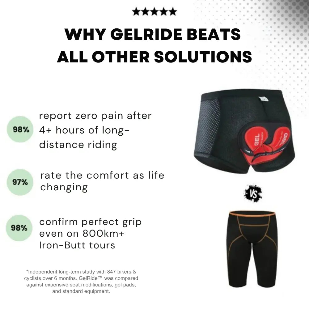 GelRide™ | Invisible Riding Shorts That Eliminate Pain & Pressure