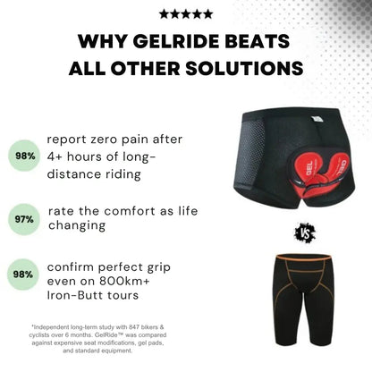 GelRide™ | Invisible Riding Shorts That Eliminate Pain & Pressure