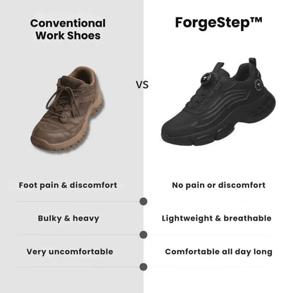 ForgeStep™ | Maximum Protection with Sneaker-Level Comfort