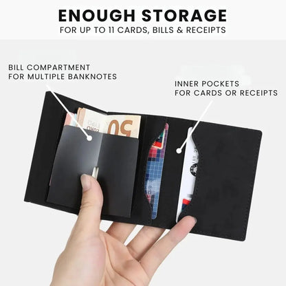RFID-Protected Wallet